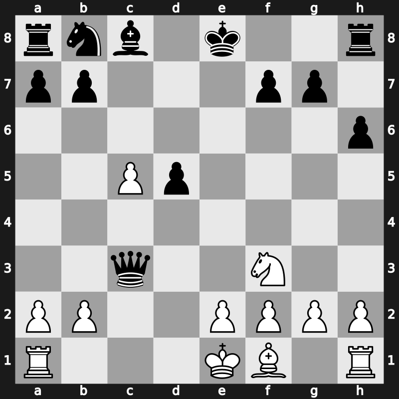 World Blitz 2019 – Round 13.34 – Xu, Yinglun – 0-1 – Karjakin, Sergey – G878