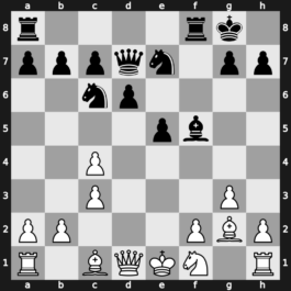 World Blitz 2019 – Round 13.43 – Alonso Rosell, Alvar – 0-1 – Rakhmanov, Aleksandr – G888