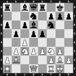 World Blitz 2019 – Round 13.52 – Petrosian, Tigran L. – 0-1 – Bartel, Mateusz – G895