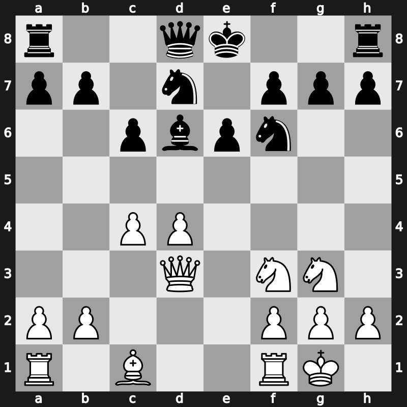 World Blitz 2019 – Round 13.59 – Sjugirov, Sanan – 1/2-1/2 – Murzin, Volodar – G900