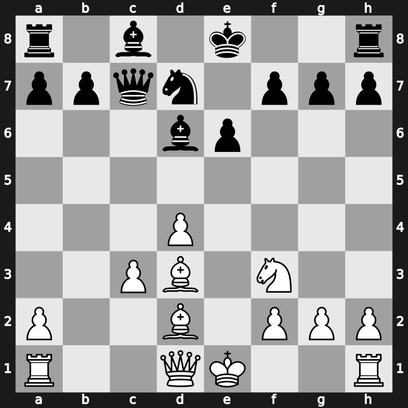 World Blitz 2019 – Round 13.6 – Saini Vidit – 0-1 – Giri, Anish – G901