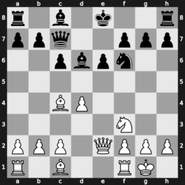World Blitz 2019 – Round 14.15 – Wang, Hao(ZJWZ) – 1/2-1/2 – Shimanov, Aleksandr – G923