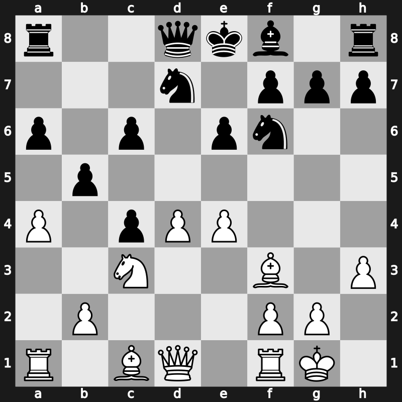 World Blitz 2019 – Round 14.16 – Salem, A.R. Saleh – 1-0 – Ponkratov, Pavel – G924