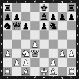 World Blitz 2019 – Round 14.20 – Abdusattorov, Nodirbek – 0-1 – Adly, Ahmed – G929