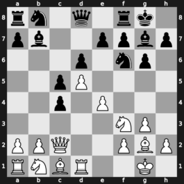 World Blitz 2019 – Round 14.22 – Tomashevsky, Evgeny – 1-0 – Wojtaszek, Radoslaw – G931