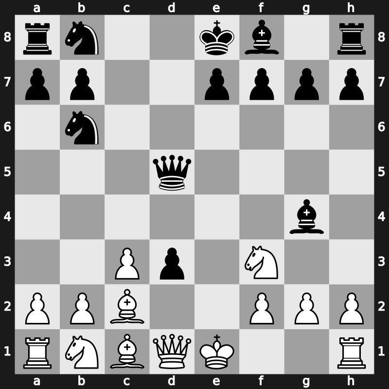 World Blitz 2019 – Round 14.23 – Mamedov, Rauf – 1-0 – Sethuraman, S.P. – G932