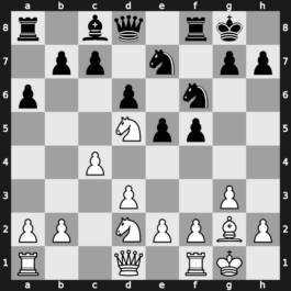 World Blitz 2019 – Round 14.24 – Petrosyan, Manuel – 0-1 – Svidler, Peter – G933
