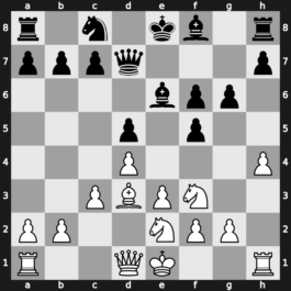 World Blitz 2019 – Round 14.36 – Alekseenko, Kirill – 1-0 – Anton Guijarro, David – G945