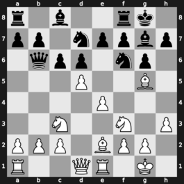 World Blitz 2019 – Round 14.38 – Smirin, Ilia – 0-1 – Sanal, Vahap – G947