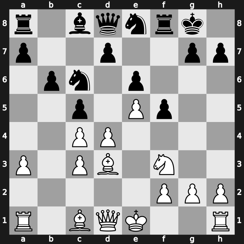 World Blitz 2019 – Round 14.41 – Adhiban, B. – 1-0 – Drygalov, Sergey – G951