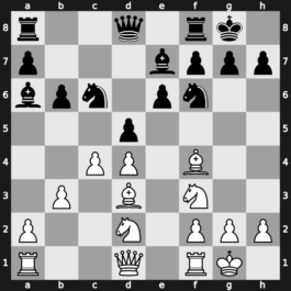 World Blitz 2019 – Round 14.44 – Gajewski, Gracjan – 1/2-1/2 – Perunovic, Milos – G954