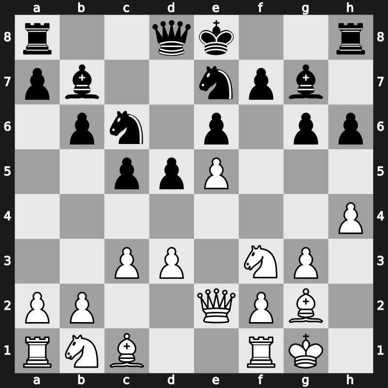 World Blitz 2019 – Round 14.57 – Bologan, Victor – 1-0 – Xu, Yinglun – G966