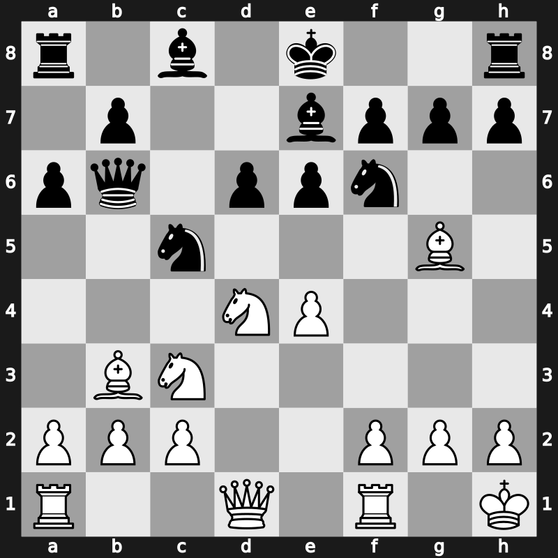 World Blitz 2019 – Round 14.61 – Iljiushenok, Ilia – 0-1 – Dominguez Perez, Leinier – G970