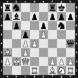 World Blitz 2019 – Round 14.64 – Atabayev, Saparmyrat – 0-1 – Salgado Lopez, Ivan – G972