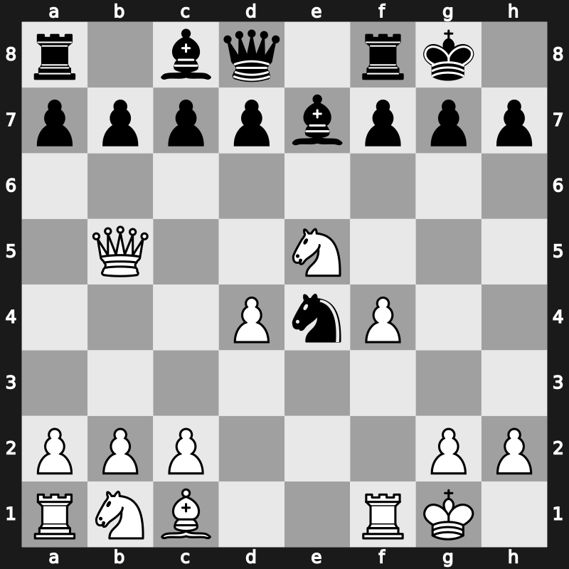 World Blitz 2019 – Round 14.66 – Popov, Ivan – 0-1 – Santos Ruiz, Miguel – G974