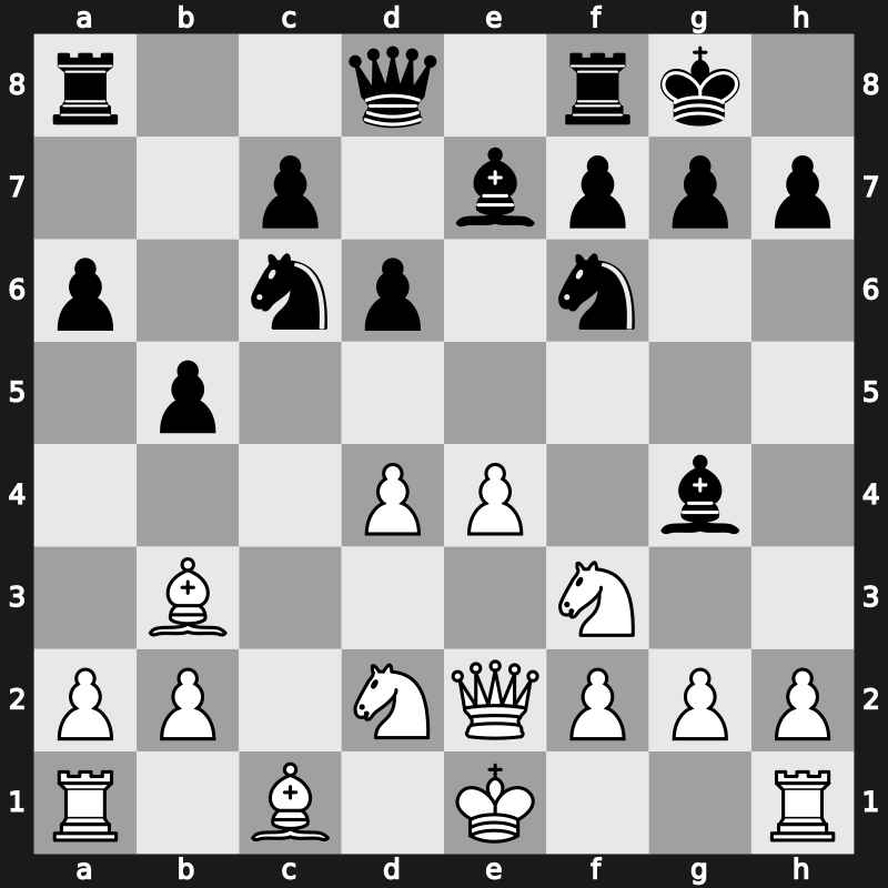 World Blitz 2019 – Round 14.9 – Vavulin, Maxim – 0-1 – Saini Vidit – G984