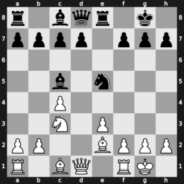 World Blitz 2019 – Round 14.91 – Faizrakhmanov, Ramil – 0-1 – Kovalev, Vladislav – G985