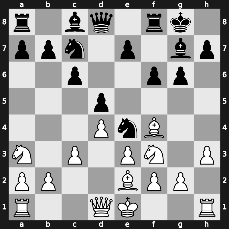 World Blitz 2019 – Round 15.11 – Aronian, Levon – 1-0 – Salem, A.R. Saleh – G988