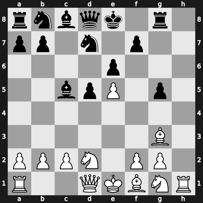 World Blitz 2019 – Round 15.16 – Shimanov, Aleksandr – 1-0 – Karjakin, Sergey – G993