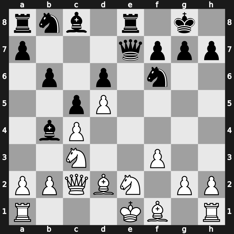 World Blitz 2019 – Round 15.21 – Mamedyarov, Shakhriyar – 0-1 – Grigoriants, Sergey – G999