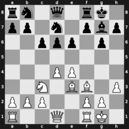 World Blitz 2019 – Round 15.25 – Zvjaginsev, Vadim – 1/2-1/2 – Andriasian, Zaven – G1002