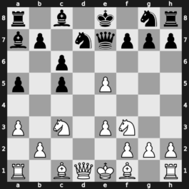 World Blitz 2019 – Round 15.27 – Ponkratov, Pavel – 1-0 – Bluebaum, Matthias – G1004