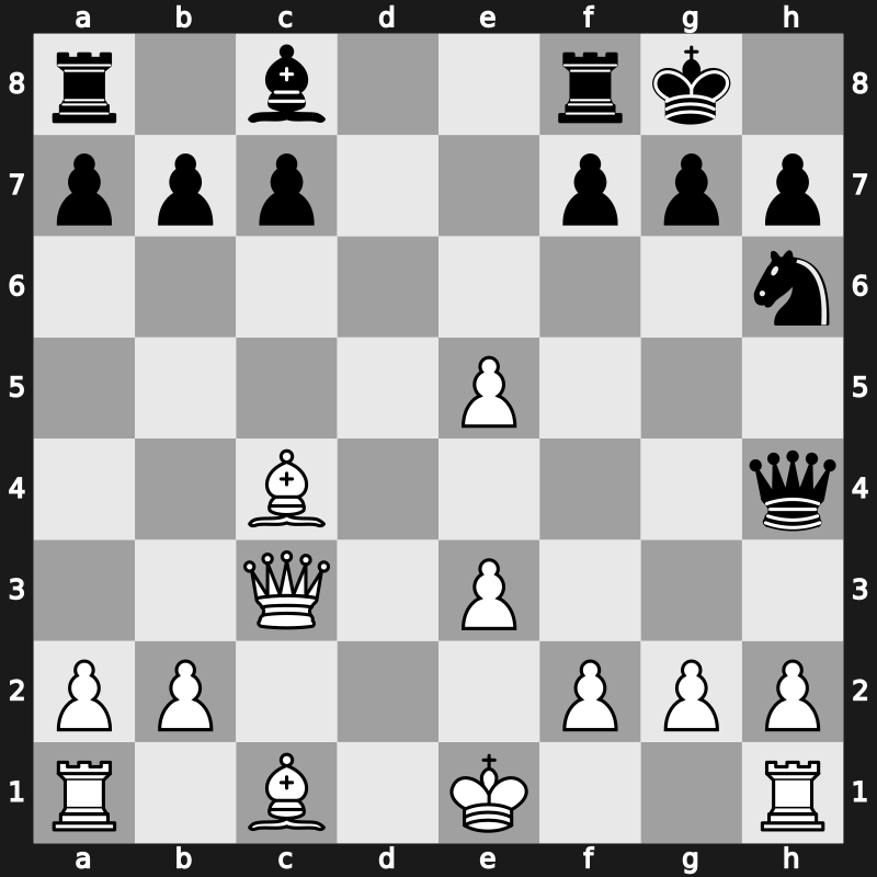 World Blitz 2019 – Round 15.29 – Wojtaszek, Radoslaw – 1-0 – Alekseenko, Kirill – G1005