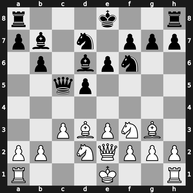 World Blitz 2019 – Round 15.30 – Golubov, Saveliy – 1-0 – Vallejo Pons, Francisco – G1007