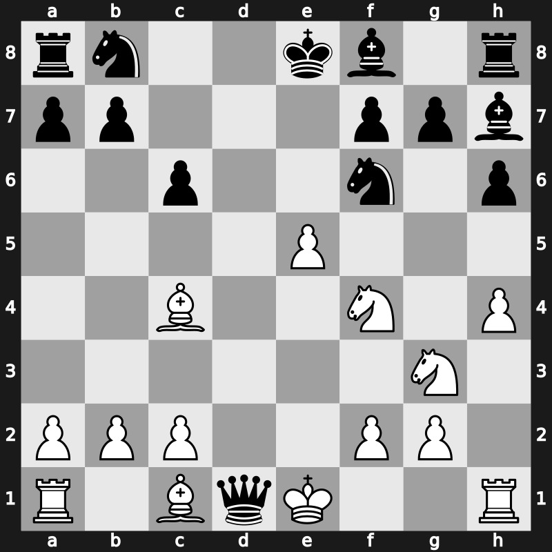 World Blitz 2019 – Round 15.35 – Christiansen, Johan-Sebastian – 1-0 – Petrosyan, Manuel – G1011