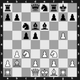 World Blitz 2019 – Round 15.36 – Iturrizaga Bonelli, Eduardo – 0-1 – Inarkiev, Ernesto – G1012