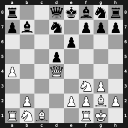 World Blitz 2019 – Round 15.41 – Pigusov, Evgeny – 0-1 – Postny, Evgeny – G1018