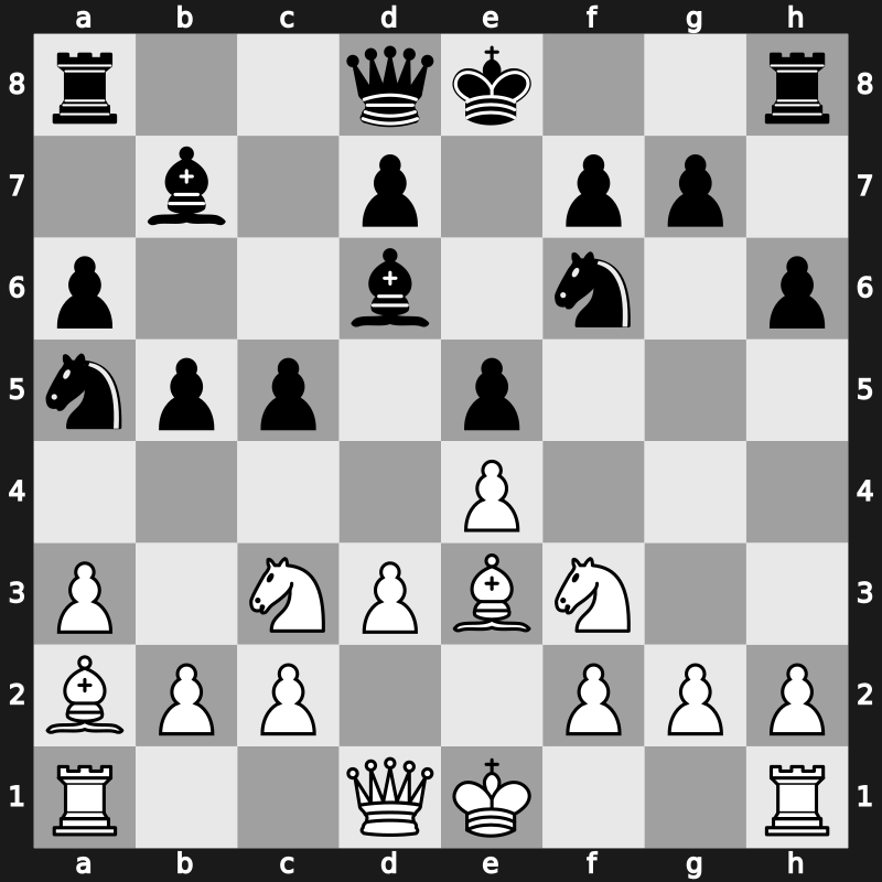 World Blitz 2019 – Round 15.5 – Yu, Yangyi – 1-0 – Saini Vidit – G1025