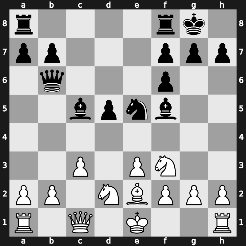 World Blitz 2019 – Round 15.6 – Duda, Jacob – 1-0 – Sarana, Alexey – G1033