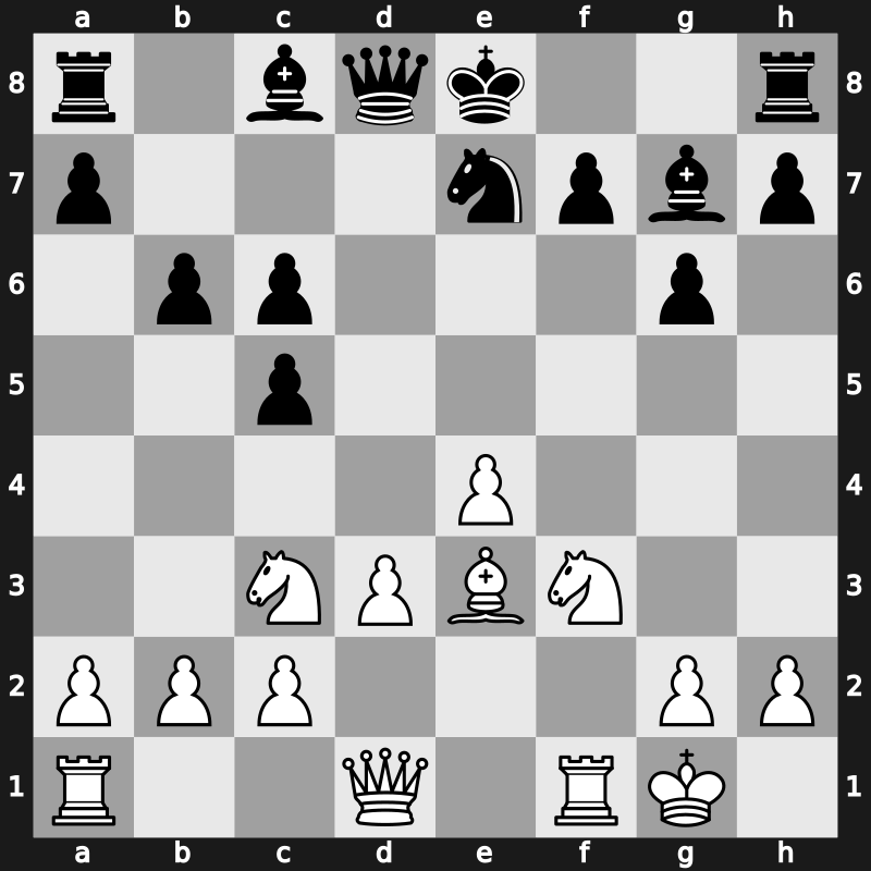 World Blitz 2019 – Round 15.66 – Guseinov, Gadir – 0-1 – Kim, Alexey – G1038