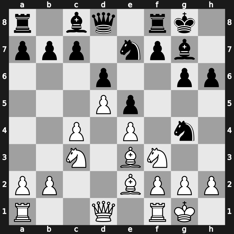 World Blitz 2019 – Round 15.68 – Xu, Yinglun – 0-1 – Yuffa, Daniil – G1039