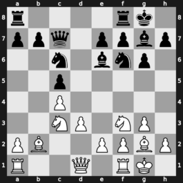 World Blitz 2019 – Round 15.75 – Triapishko, Alexandr – 0-1 – Bosiocic, Marin – G1045