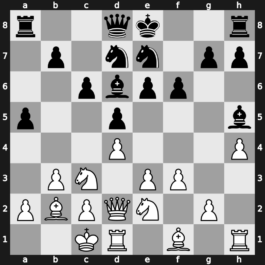World Blitz 2019 – Round 15.9 – Jobava, Baadur – 1-0 – Andreikin, Dmitry – G1051