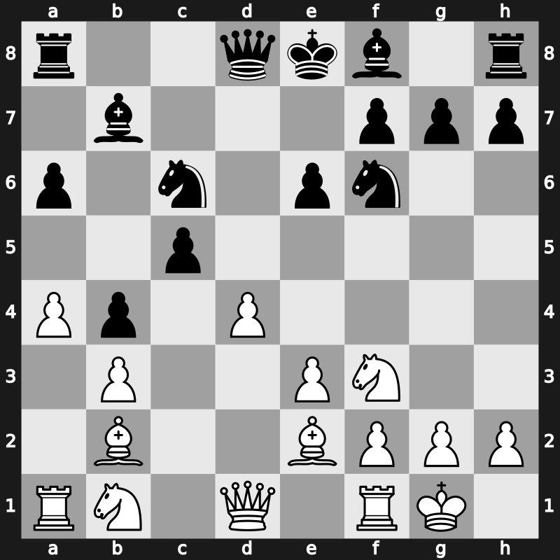 World Blitz 2019 – Round 16.10 – Sarana, Alexey – 1-0 – Zubov, Alexander – G1053