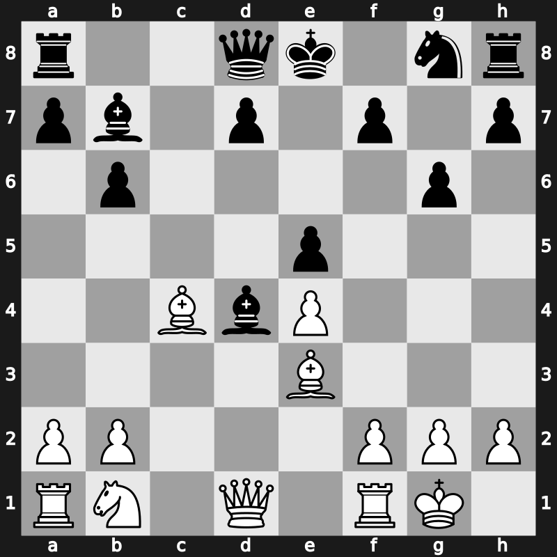 World Blitz 2019 – Round 16.11 – Grischuk, Alexander – 1-0 – Gareyev, Timur – G1054