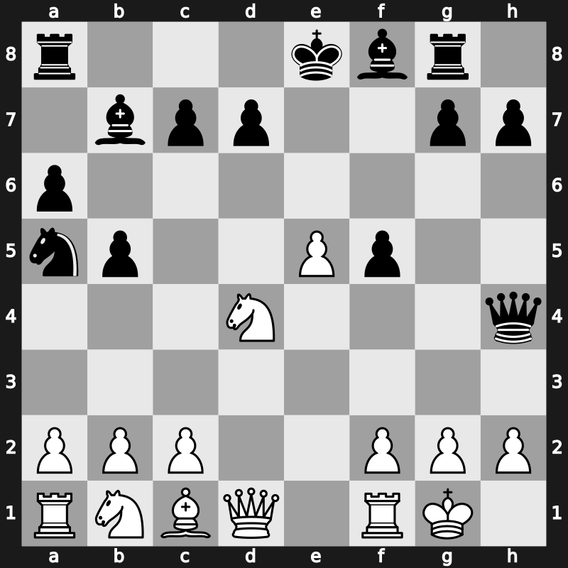 World Blitz 2019 – Round 16.13 – Morozevich, Alexander – 0-1 – Sychev, Klementy – G1056