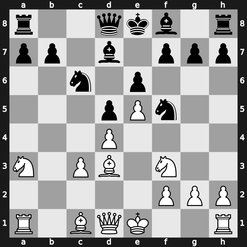 World Blitz 2019 – Round 16.19 – Christiansen, Johan-Sebastian – 1/2-1/2 – Vitiugov, Nikita – G1062