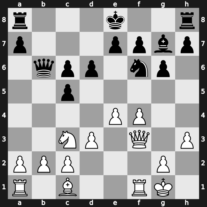 World Blitz 2019 – Round 16.32 – Perunovic, Milos – 1/2-1/2 – Jakovenko, Dmitry – G1075