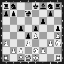 World Blitz 2019 – Round 16.38 – Bartel, Mateusz – 1-0 – Anton Guijarro, David – G1081