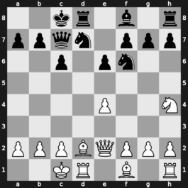 World Blitz 2019 – Round 16.60 – Antipov Olano, Maxim – 0-1 – Melkumyan, Hrant – G1100