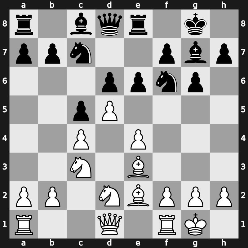 World Blitz 2019 – Round 16.63 – Pashikian, Arman – 0-1 – Vishnu Prasanna, V – G1103