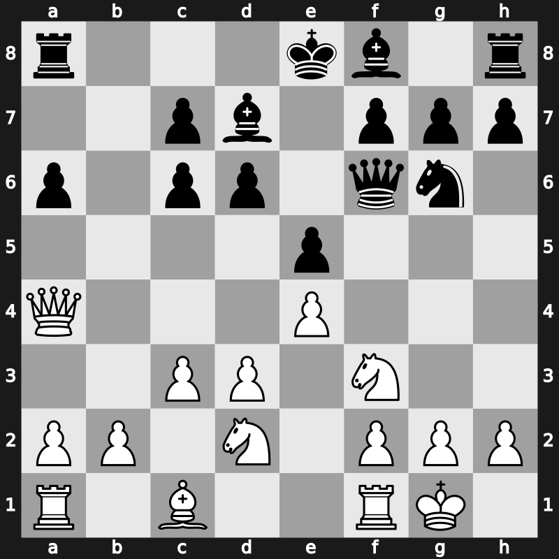 World Blitz 2019 – Round 16.69 – Murzin, Volodar – 1-0 – Sek, Konstantin – G1105