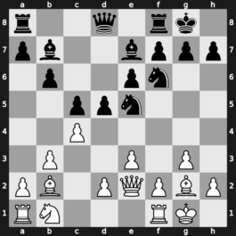 World Blitz 2019 – Round 17.19 – Svidler, Peter – 1/2-1/2 – Zhigalko, Sergei – G1126
