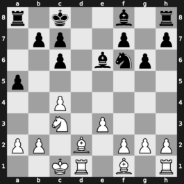 World Blitz 2019 – Round 17.37 – Rakhmanov, Aleksandr – 0-1 – Adhiban, B. – G1145