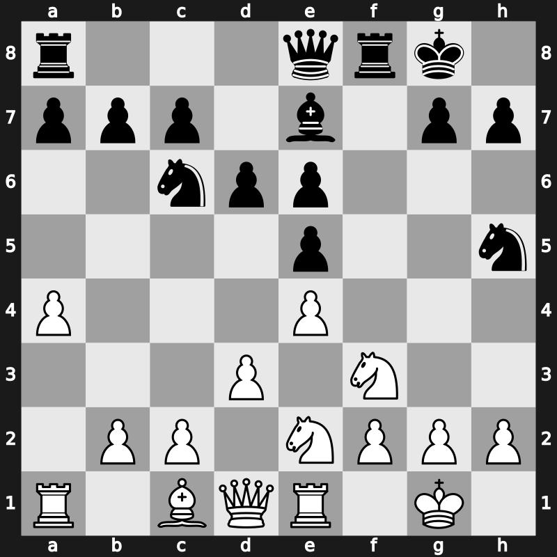 World Blitz 2019 – Round 17.39 – Kobalia, Mikhail – 1-0 – Postny, Evgeny – G1147