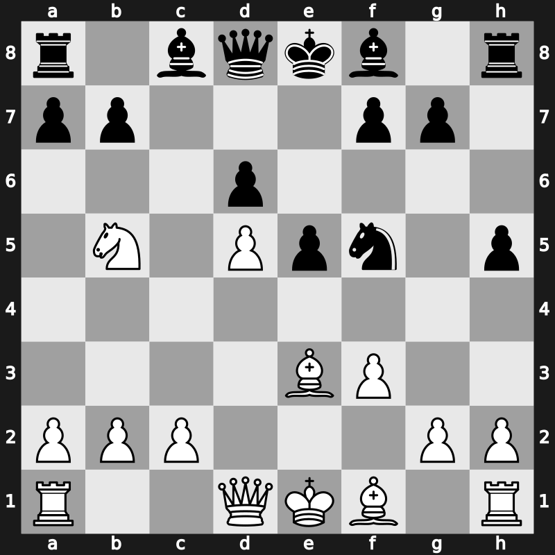 World Blitz 2019 – Round 17.41 – Alekseev, Evgeny – 0-1 – Aravindh, Chithambaram VR. – G1150